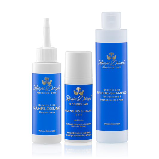 Relight Delight  Glorious Hair  Haarset Regneration & Balance